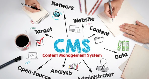Client images